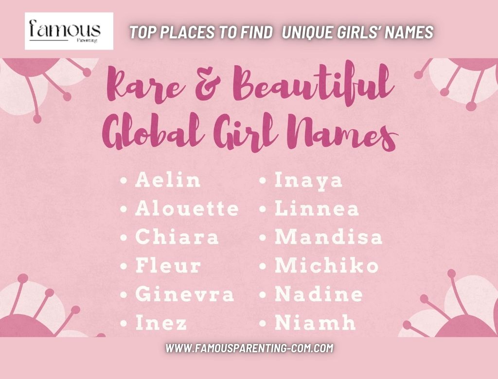 Top Places to Find Unique Girls’ Names